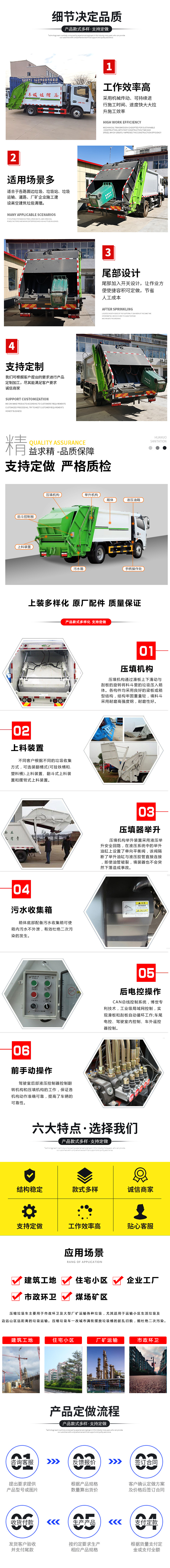 凱馬4方壓縮垃圾車