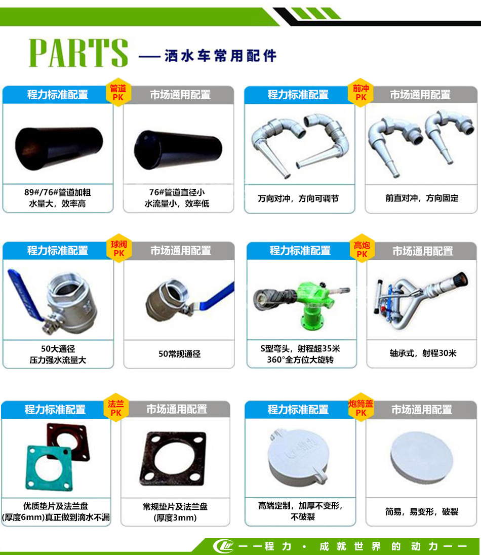 江鈴工程救險車