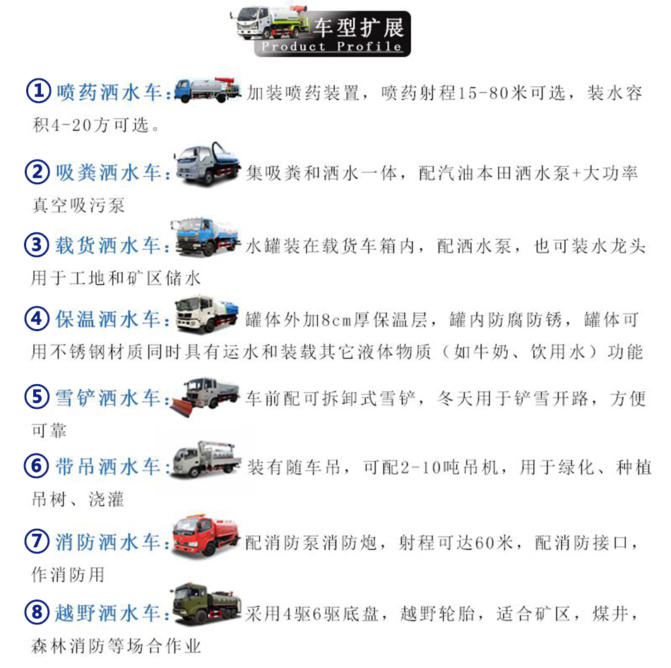 藍牌5方抑塵車