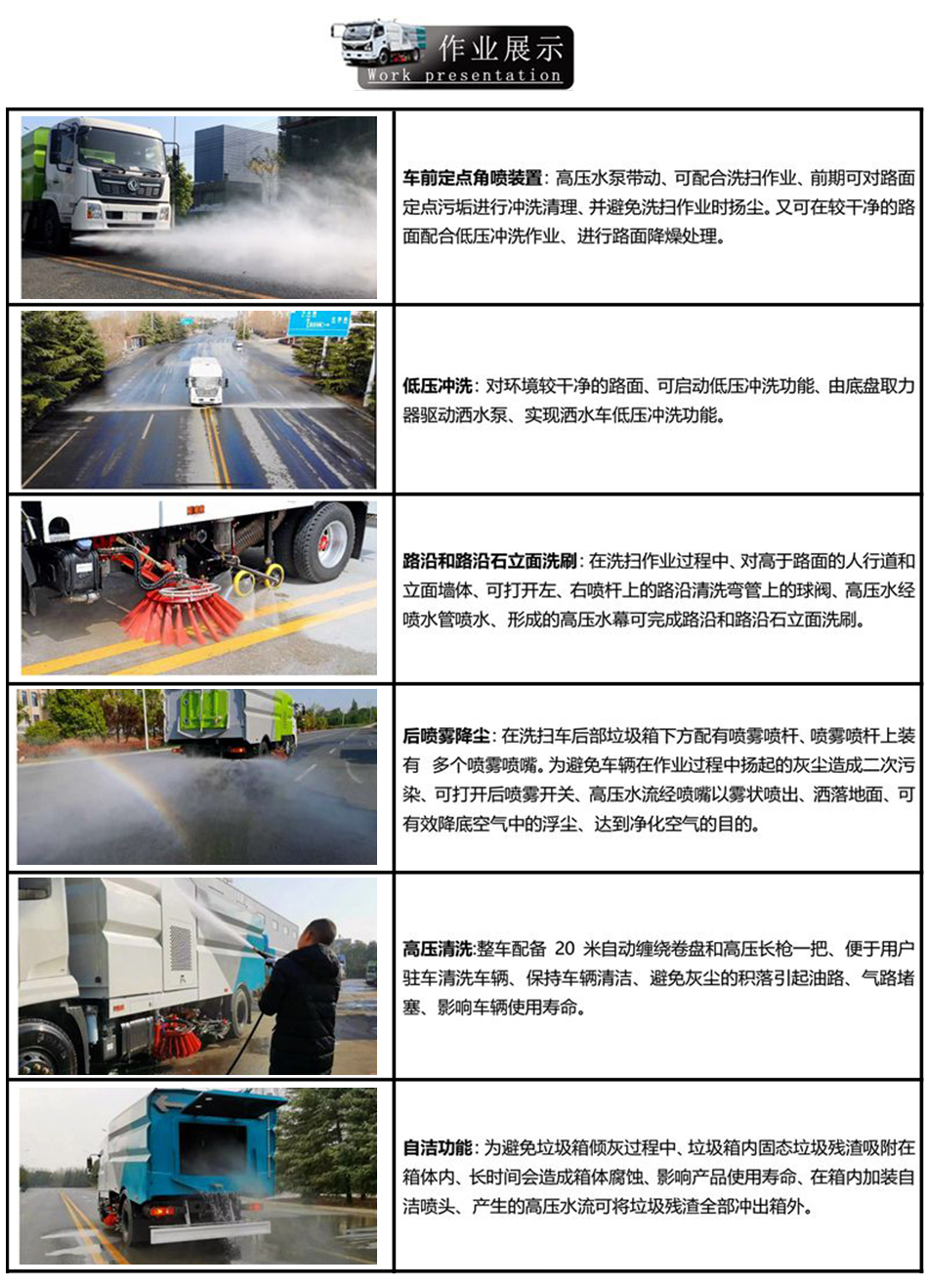 東風小福瑞卡洗掃車