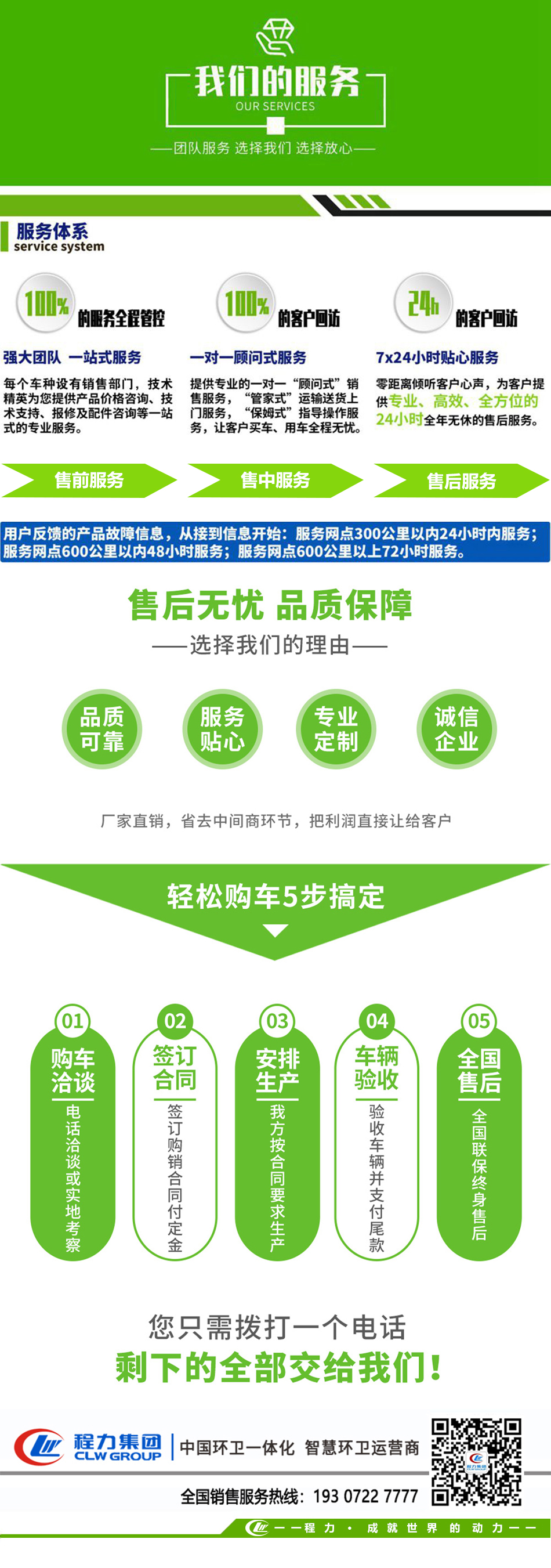 東風小福瑞卡洗掃車