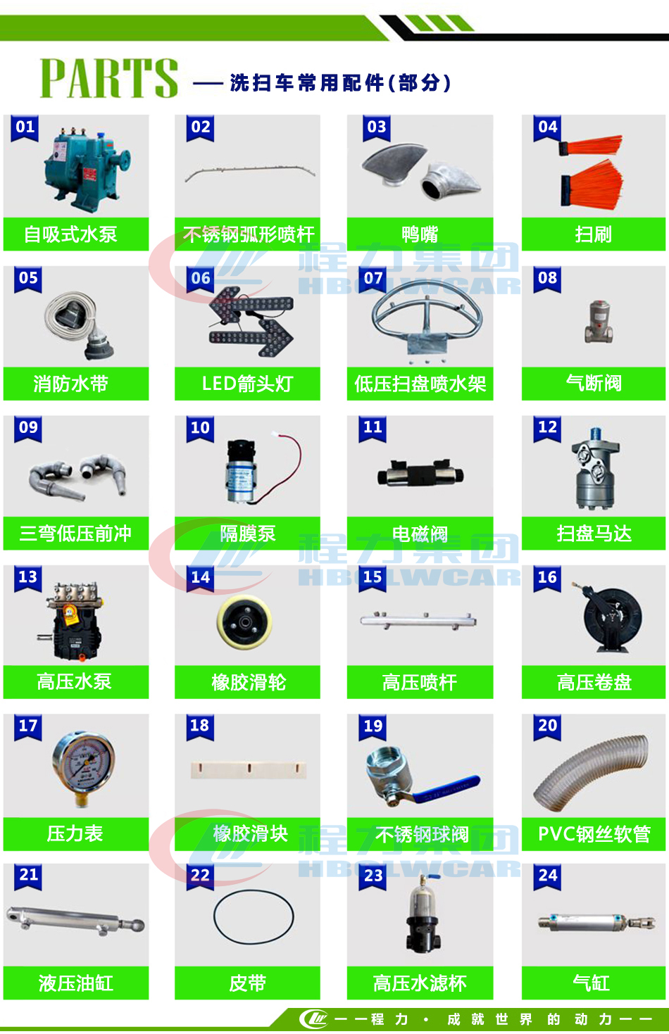 東風小福瑞卡洗掃車