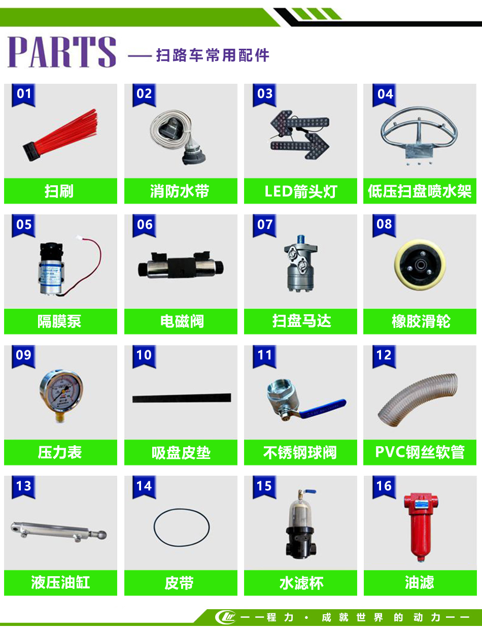 東風大福瑞卡掃路車