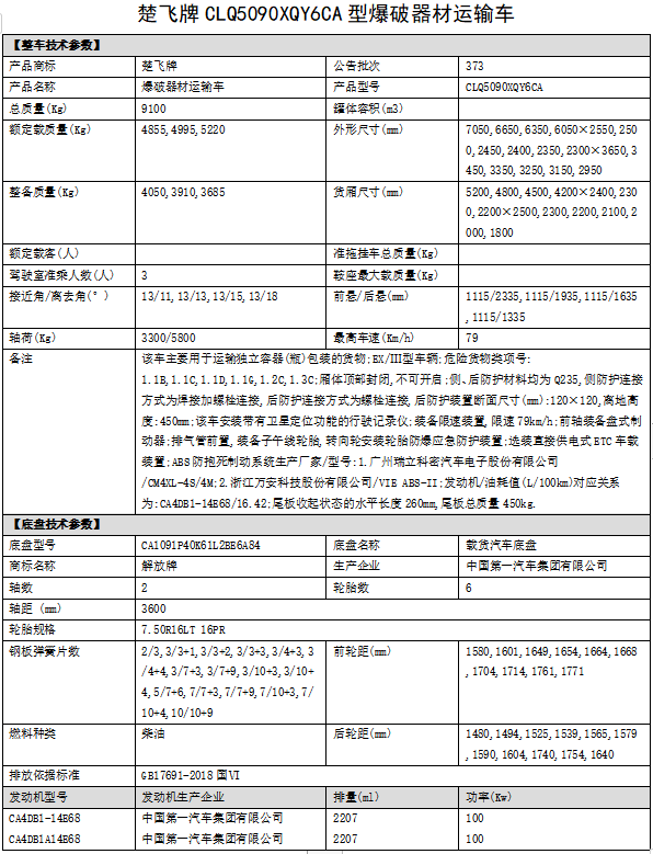 解放5.2米爆破器材運輸車